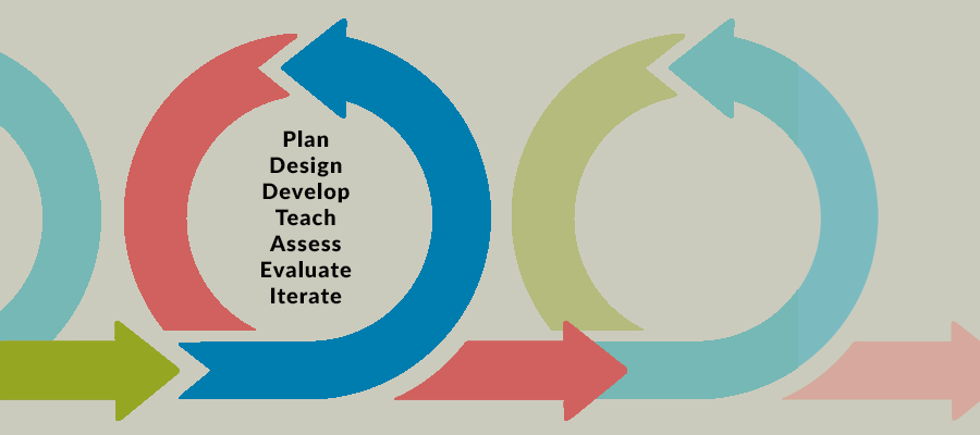 iterate-and-revise-your-course